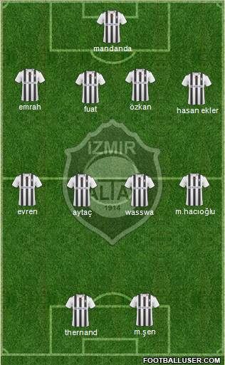 Altay Formation 2010