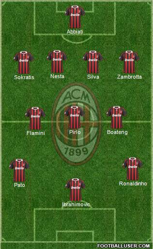 A.C. Milan Formation 2010