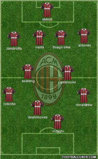 A.C. Milan Formation 2010