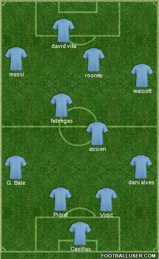 Championship Manager Team football formation