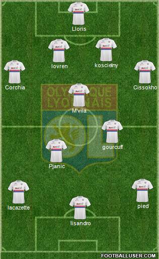 Olympique Lyonnais Formation 2010