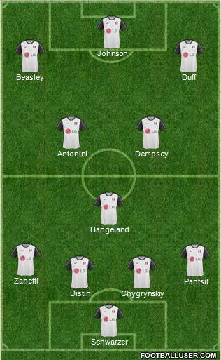 Fulham 4-1-2-3 football formation