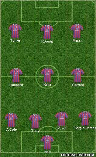 Crystal Palace 4-3-3 football formation