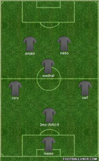 Al-Ittihad (KSA) Formation 2010