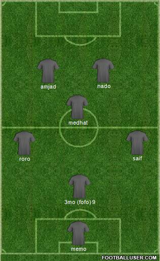 Al-Ittihad (KSA) football formation