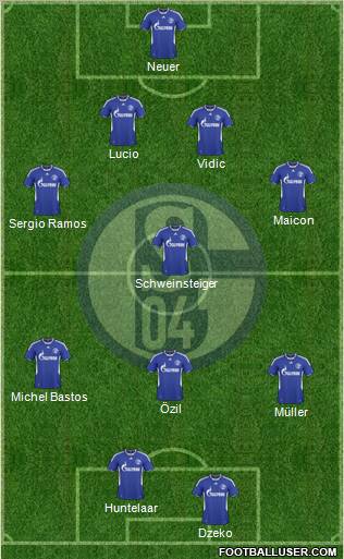 FC Schalke 04 4-1-3-2 football formation