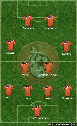 FC Lorient Bretagne Sud 4-4-2 football formation