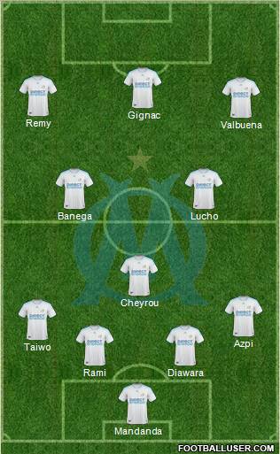 Olympique de Marseille Formation 2010