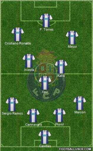 Futebol Clube do Porto - SAD Formation 2010