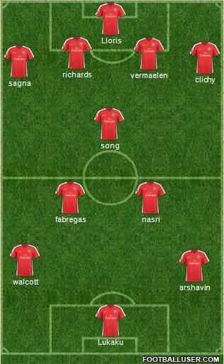 Arsenal Formation 2010