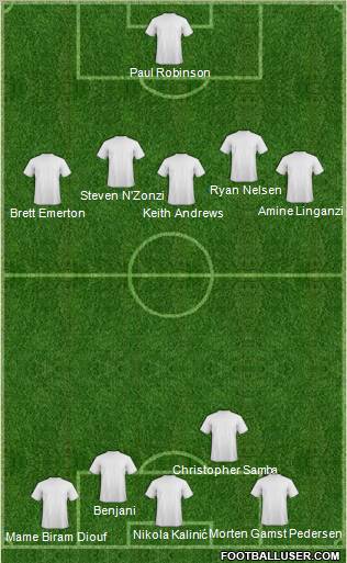 Blackburn Rovers Formation 2010