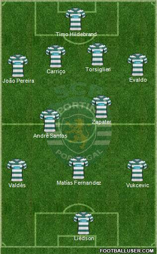 Sporting Clube de Portugal - SAD football formation