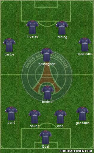 Paris Saint-Germain Formation 2010