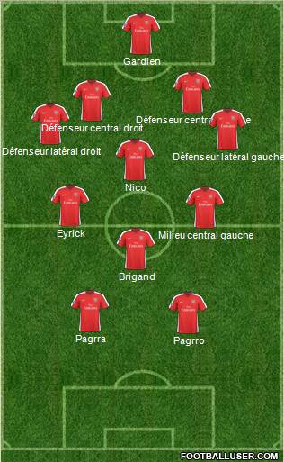 Arsenal Formation 2010