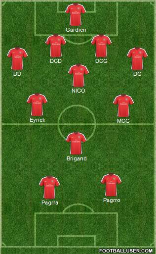 Arsenal Formation 2010