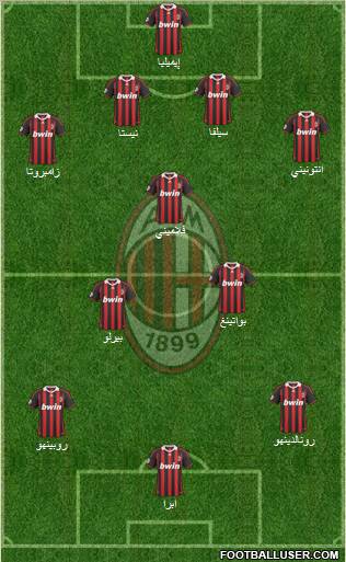 A.C. Milan Formation 2010