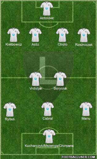 Legia Warszawa 4-4-2 football formation