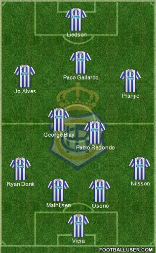 R.C. Recreativo de Huelva S.A.D. football formation