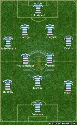 Sporting Clube de Portugal - SAD 4-2-3-1 football formation