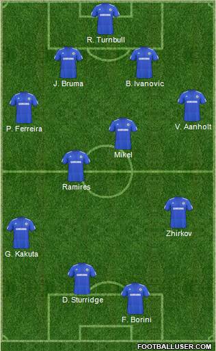Chelsea Formation 2010