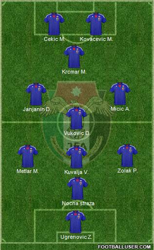 Japan football formation