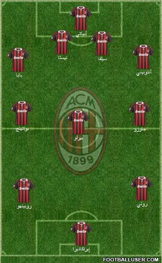 A.C. Milan Formation 2010