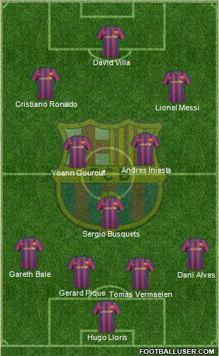 F.C. Barcelona Formation 2010
