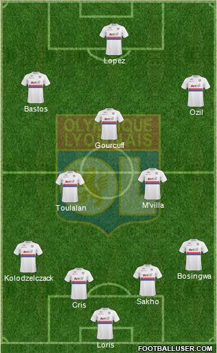 Olympique Lyonnais Formation 2010