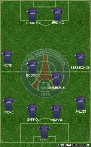 Paris Saint-Germain football formation