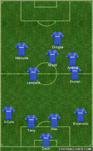 Chelsea Formation 2010