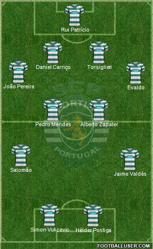 Sporting Clube de Portugal - SAD football formation