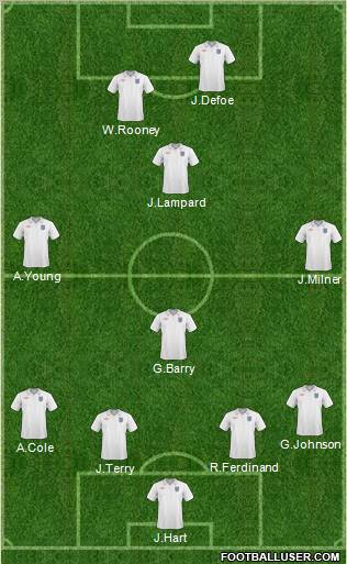 England Formation 2010
