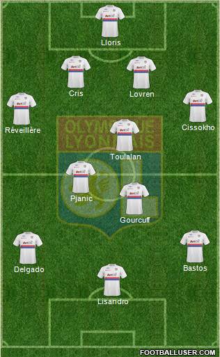 Olympique Lyonnais Formation 2010