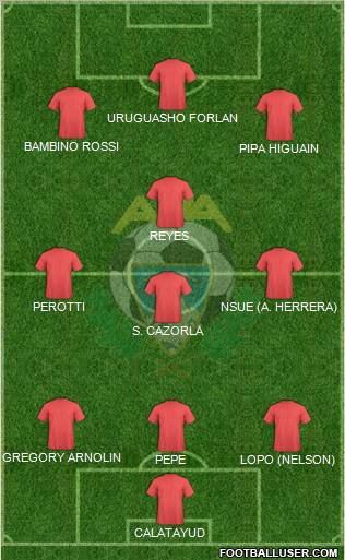 A.D. Alcorcón 3-4-3 football formation