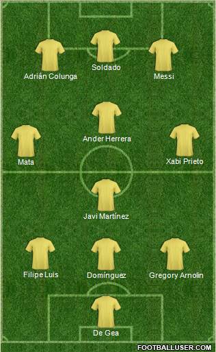 Football Manager Team Formation 2010