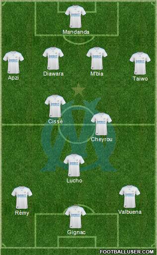 Olympique de Marseille Formation 2010