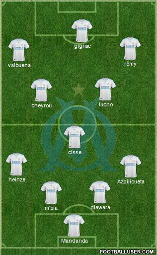 Olympique de Marseille Formation 2010