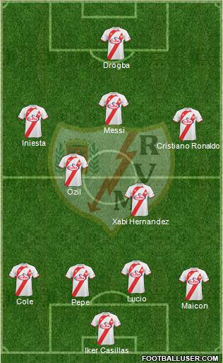 Rayo Vallecano de Madrid S.A.D.