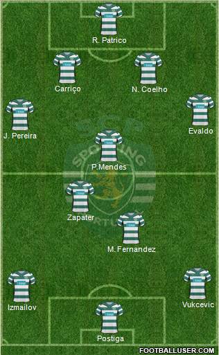 Sporting Clube de Portugal - SAD football formation