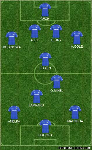 Chelsea Formation 2010