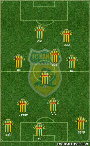 FC Nantes football formation