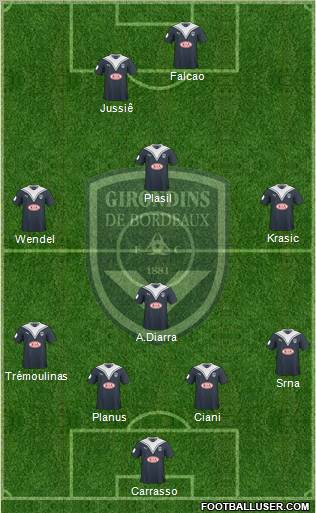 FC Girondins de Bordeaux Formation 2010
