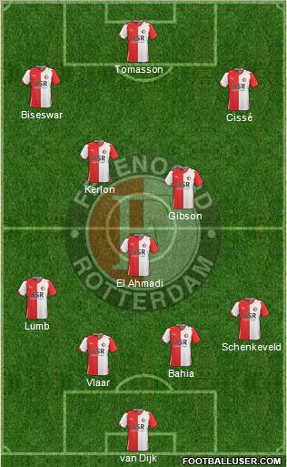 Feyenoord football formation