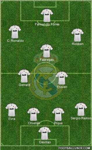 Real Madrid C.F. Formation 2010