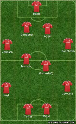 Liverpool Formation 2010