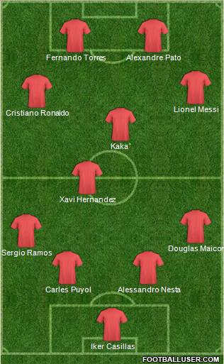 Pro Evolution Soccer Team Formation 2010