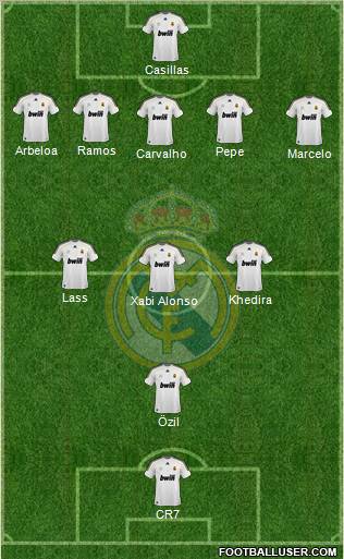 Real Madrid C.F. Formation 2010