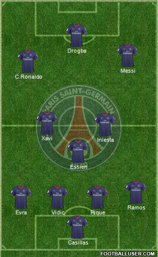 Paris Saint-Germain Formation 2010