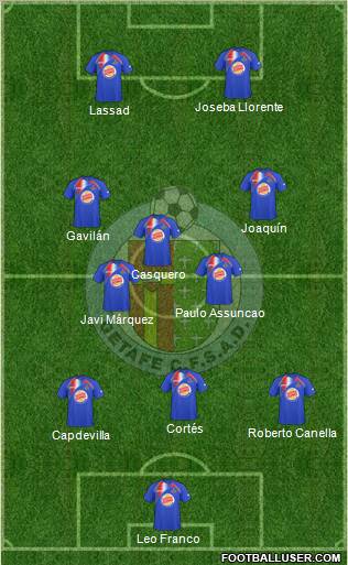 Getafe C.F., S.A.D. football formation