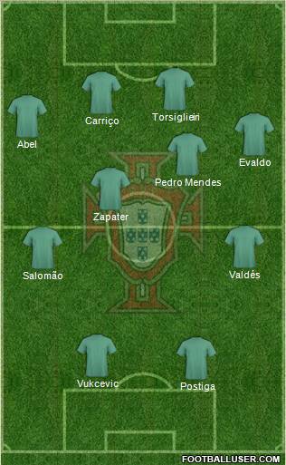 Portugal football formation